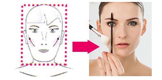 رژگونه زدن برای صورت مربعی