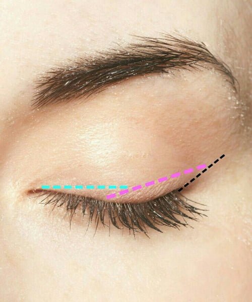 ست کردن سایه و خط چشم زیبا